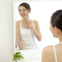 画像をギャラリービューアに読み込む, ハッピーホットローラーα